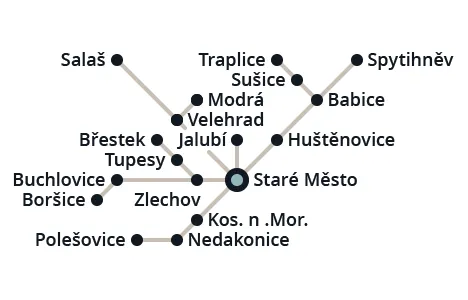Masaro rozvoz Staré Město